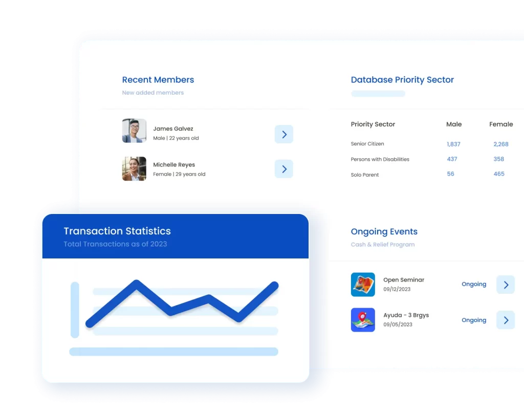 agap-dashboard-transactions-and-statistics-monitoring